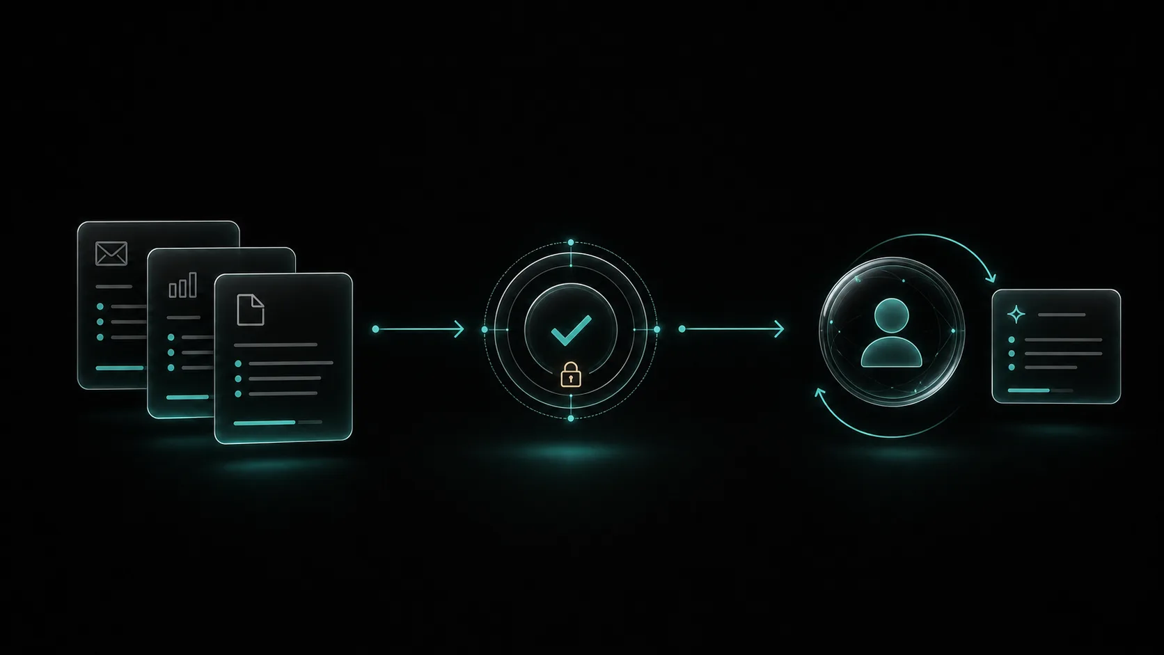 Prepared work passes through human approval and feedback